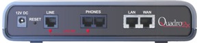 PBX Systems